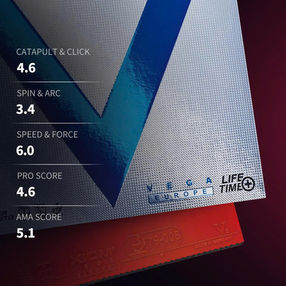 Mặt Vợt Bóng Bàn Xiom Vega Europe Chính Hãng - Mềm - Dễ Kiểm Soát - Ổn Định - Toàn Diện - Bền Bỉ - Tạo Xoáy